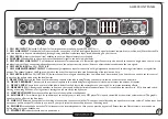 Preview for 7 page of Laney AudioHub AH40 User Manual