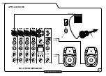 Preview for 5 page of Laney Audiohub Venue AH2500D User Manual