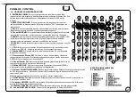 Preview for 17 page of Laney Audiohub Venue AH2500D User Manual