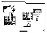 Preview for 7 page of Laney Audiohub Venue Series User Manual