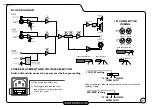 Предварительный просмотр 9 страницы Laney Audiohub Venue Series User Manual