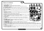 Предварительный просмотр 15 страницы Laney Audiohub Venue Series User Manual