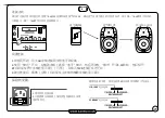 Предварительный просмотр 29 страницы Laney Audiohub Venue Series User Manual