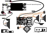 Preview for 4 page of Laney B1 Service Manual