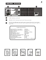 Предварительный просмотр 4 страницы Laney BC 250 User Manual