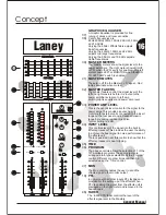 Preview for 16 page of Laney CONCEPT 10 User Manual