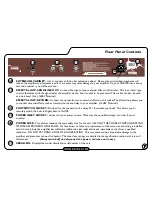 Preview for 7 page of Laney Cub 212R User Manual