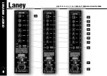 Preview for 6 page of Laney CXM-110 Operating Instructions Manual