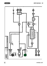 Предварительный просмотр 15 страницы Laney DIGBETH DB500H Manual