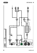 Предварительный просмотр 96 страницы Laney DIGBETH DB500H Manual