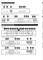 Preview for 3 page of Laney GC30 User Manual