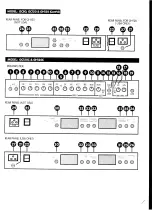 Preview for 4 page of Laney GC30 User Manual