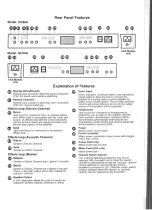 Предварительный просмотр 5 страницы Laney GC50A User Manual