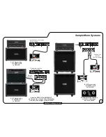 Предварительный просмотр 11 страницы Laney GH100R User Manual