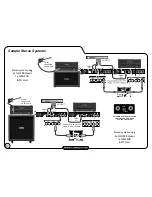 Предварительный просмотр 12 страницы Laney GH100R User Manual