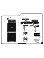 Предварительный просмотр 13 страницы Laney GH100R User Manual