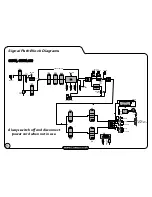 Предварительный просмотр 16 страницы Laney GH100R User Manual