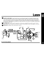 Предварительный просмотр 9 страницы Laney GH50L Operating Instructions Manual