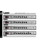 Предварительный просмотр 10 страницы Laney GH50L Operating Instructions Manual