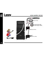 Предварительный просмотр 14 страницы Laney GH50L Operating Instructions Manual