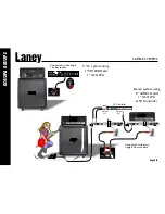 Предварительный просмотр 4 страницы Laney GS412PA Operating Instructions Manual