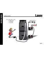 Предварительный просмотр 5 страницы Laney GS412PA Operating Instructions Manual