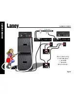 Предварительный просмотр 6 страницы Laney GS412PA Operating Instructions Manual