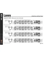 Preview for 11 page of Laney LC15 Operating Instructions Manual