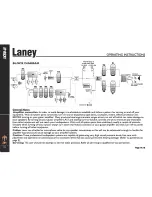 Предварительный просмотр 14 страницы Laney LC50-II Operating Instructions Manual