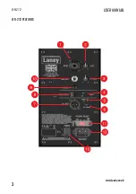 Preview for 3 page of Laney LFR-212 User Manual