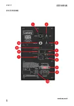 Preview for 5 page of Laney LFR-212 User Manual