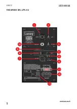 Preview for 34 page of Laney LFR-212 User Manual