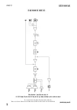 Preview for 38 page of Laney LFR-212 User Manual