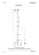 Preview for 56 page of Laney LFR-212 User Manual