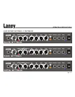 Предварительный просмотр 9 страницы Laney LG35R User Manual