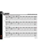 Предварительный просмотр 11 страницы Laney LION HEART L20H Operating Instructions Manual