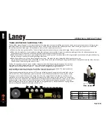 Предварительный просмотр 12 страницы Laney LION HEART L20H Operating Instructions Manual