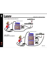 Предварительный просмотр 13 страницы Laney LION HEART L20H Operating Instructions Manual