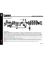 Предварительный просмотр 14 страницы Laney LION HEART L20H Operating Instructions Manual