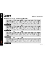 Предварительный просмотр 10 страницы Laney LION HEART L5T-112 Operating Instructions Manual