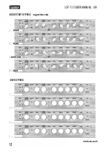 Предварительный просмотр 12 страницы Laney Lionheart L5T-112 Manual