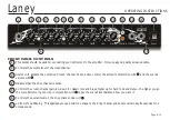 Preview for 6 page of Laney LX35D User Manual