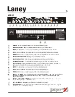 Preview for 7 page of Laney MXD15 User Manual