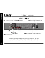 Preview for 10 page of Laney Prism P35 Operating Instructions Manual