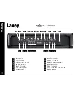 Preview for 12 page of Laney Prism P35 Operating Instructions Manual