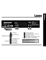 Preview for 13 page of Laney Prism P65 Operating Instructions Manual