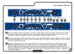 Preview for 7 page of Laney Richter Bass RB2 User Manual