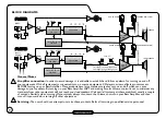 Предварительный просмотр 10 страницы Laney Richter Bass RB2 User Manual