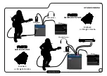 Preview for 11 page of Laney Richter Bass RB2 User Manual