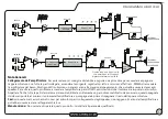 Preview for 13 page of Laney Richter Bass RB3 Manual